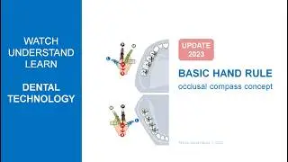 Basic Hand Rule  |  Occlusal Compass  |  2023