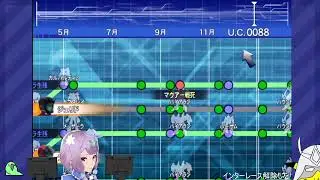 今日こそ宇宙世紀救う　ＧvsＺガンダム