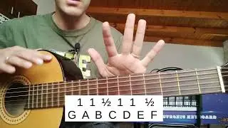 Recursos para mejorar lo que toc&aacute;s en guitarra: Acordes de 7ma menor