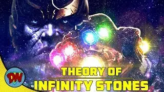 Theory of Infinity Stones | Explained in Hindi