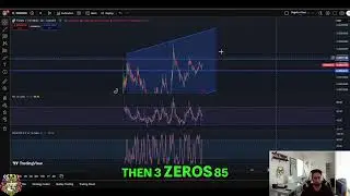 TOSHI Crypto Analysis: Key Levels and Price Predictions #shorts