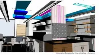 BOND Brothers, Inc. Building Information Modeling Overview