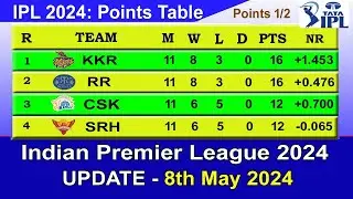 IPL 2024 Table List After SRH vs LSG match | IPL 2024 POINTS TABLE - UPDATE 8/5/2024