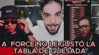 TABLA FALSA DEL FREESTYLE😲QUESADA Y FORCE PELEANDO POR NADA 🤣🤣🤣 &iquest;QUIEN TIENE RAZ&Oacute;N?