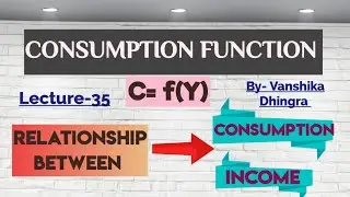 Consumption Function | Relationship between consumption and income. Class-12 Macroeconomics