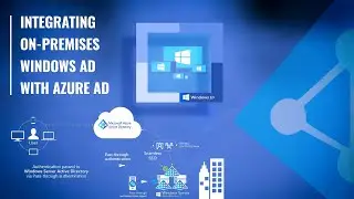 Integrating on-premises Windows AD with Azure AD (Webinar)