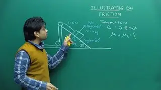 NEET Physics | Illustration on Friction | Theory & Problem-Solving | In English | Misostudy