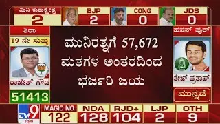 Munirathna gets a hat-trick, BJP wins RR Nagar from 57,672 votes