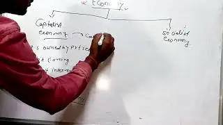Economy And Its Type | UPSC Economics| Economics 