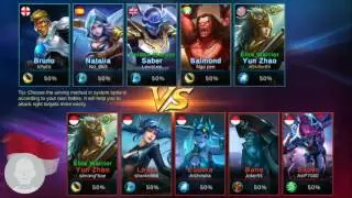 [MobileLengends] YunZhao 0dead🤗