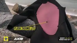 Xcel Axis Fullsuits Fall 2017