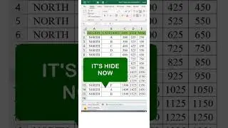 How to Hide / Unhide the Excel Sheet Tab  #technology #software #ai #exceltutorial #excel
