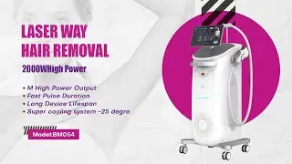 Laser Hair Removal Machine with AI Follicle Analysis | Professional Operation Demo