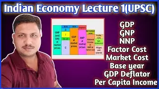 Basics of Indian Economy in marathi (GDP/GNP/NDP/Factor Cost/Nominal GDP/Real GDP/Deflator)#NDA #ias