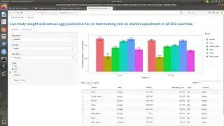 ACGG-CPR