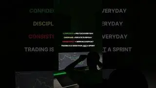 Trading plan #trading #goldtrader #currencyexchange #goldtradingforbeginners #currencytrading#money