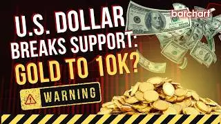 Our Top Chart Expert's Deep Dive on the US Dollar Breakdown, and Does Gold Have a Path to $10K?