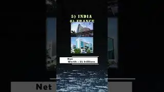 World's top 10 stock exchanges | @forviewers_1 | #youtubeshorts #stockmarket #shares #subscribe