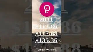 Polkadot Price Prediction 2024, 2025, 2030, 2040, 2050,