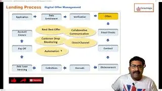 Digital Loan Offers Management || Lending Transformation #digital #fintechrevolution #technology