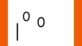 Why Percents? The Percent Sign Explained