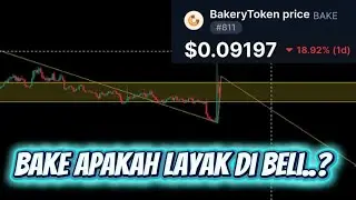 Bakery Token Apakah Layak Di Beli..? #memecoin #analisacrypto #belajarcrypto 