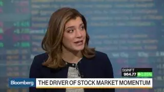 Traders Embrace A Return Of Stock Market Momentum - 12 Jul 17  | Gazunda