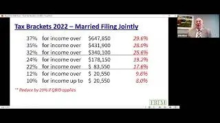 Farm and Ranch Tax Strategies 2023