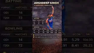 Arshdeep Singh Stats 🔥 | Team India&rsquo;s Death-Over Hero 🇮🇳#arshdeepsingh#indiancricket#punjabkings