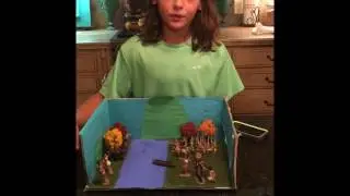 Harris' Ababco Indian School Presentation