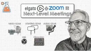 Elgato Zoom Setup - Every Piece You Need & Why