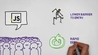 lisk coin -  lisk