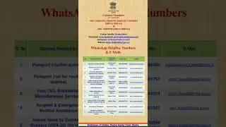 India embassy in Kuwait helpline and contact information