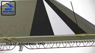 Fully Adhered TPO