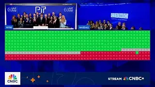 Opening Bell: October 6, 2025