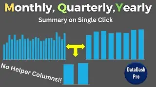 dynamic interactive bar chart Group by Monthly Quarterly Yearly using simple pivot table - Excel