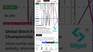 Comprem Litecoin abaixo de 100 d&oacute;lares  eu avisei!!!