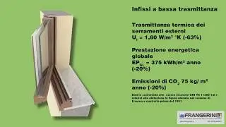 08 video infissi a taglio termico. Frangerini Impresa