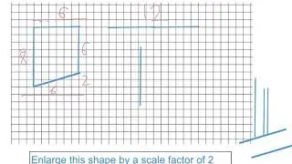Scale: reducing and enlarging shapes