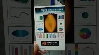 Моя аура сегодня