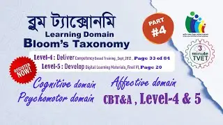 Part 4, Bloom’s Taxonomy, Structuring The Learning Journey, Cognitive, Affective, Psychomotor domain