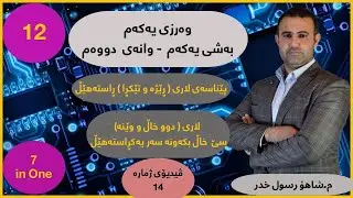 بیرکاری 12ی زانستی | بەشی یەکەم_وانەی دووەم| لاری ڕاستەهێڵ (ڕێژە و تێکڕا) سێ خال لەسەر ڕاستەهێڵ  14