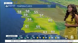 Cool week ahead, with strong coastal winds