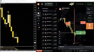 the best binary options indicator mt4 I 100% Non Repaint 5 Minute Expiry