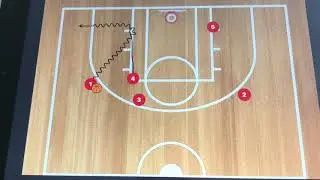 Motion Offense Pattern 1