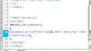 for loop html