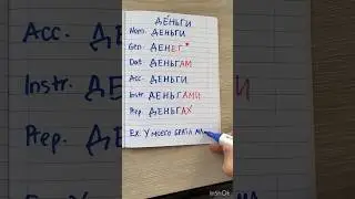 Деньги (money) in all 6 cases