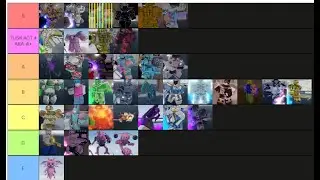 Yba  Stand Tierlist  Halloween 1.372