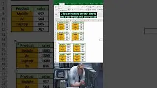How to Use Camera Tool to Take Image of Worksheet in Excel #excel #shortsfeed #shorts #feed