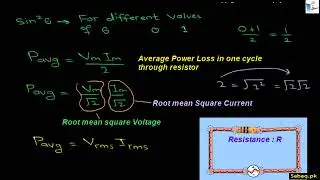More on A.C. Power Loss Through Resistor and Phasor Diagram, Physics Lecture | Sabaq.pk